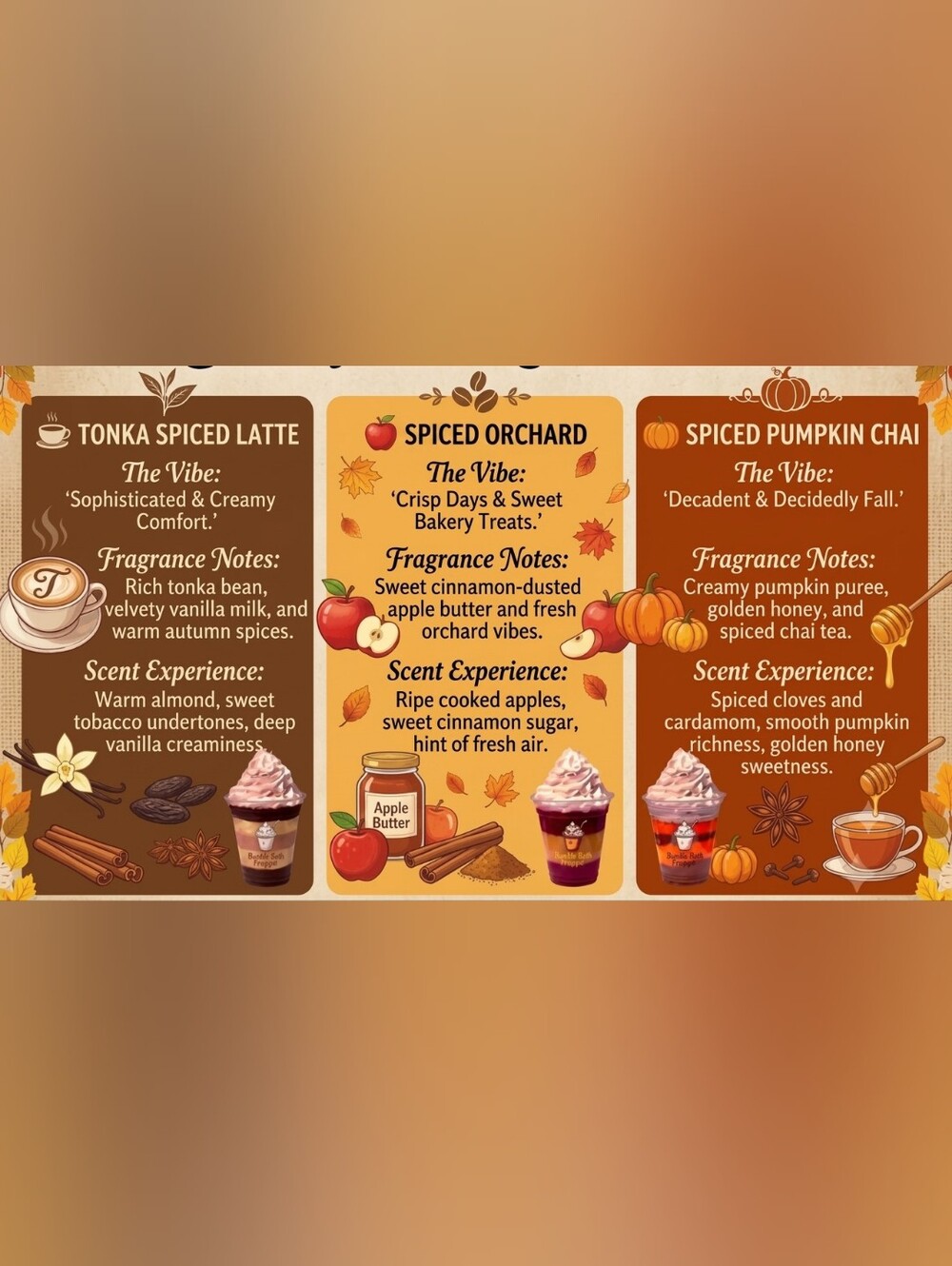 BUY NOW (1)Fall Favorites 2-in-1 Bubble Bath Frappé Collection - Picture 2 of 6